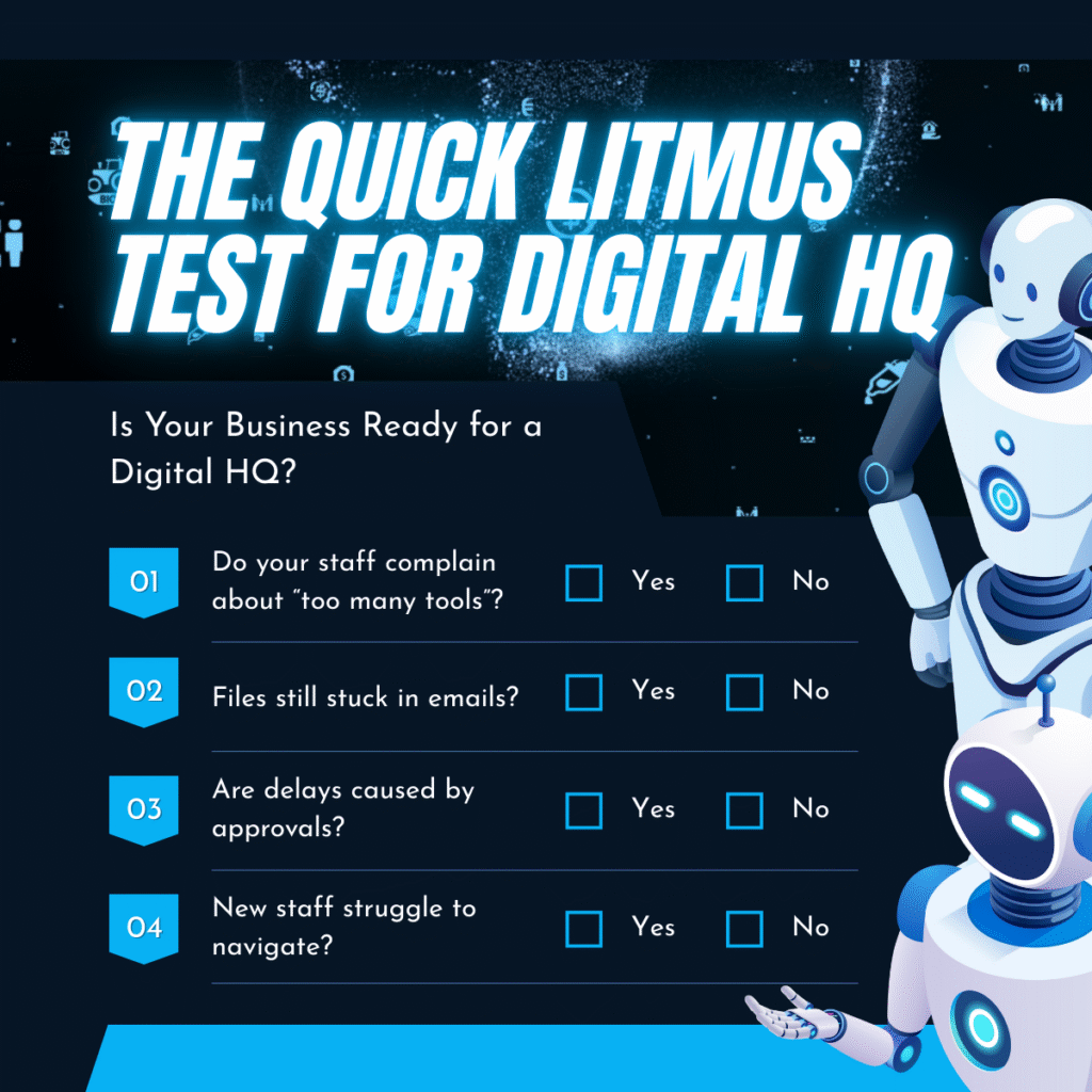 Digital HQ Checklist